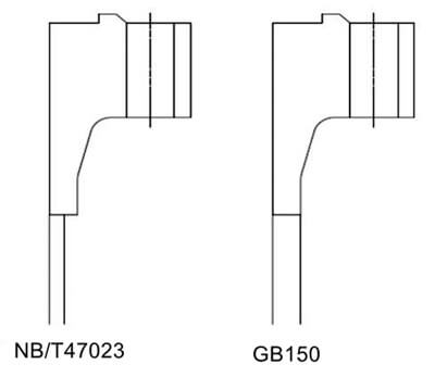 NB and GB150 are different